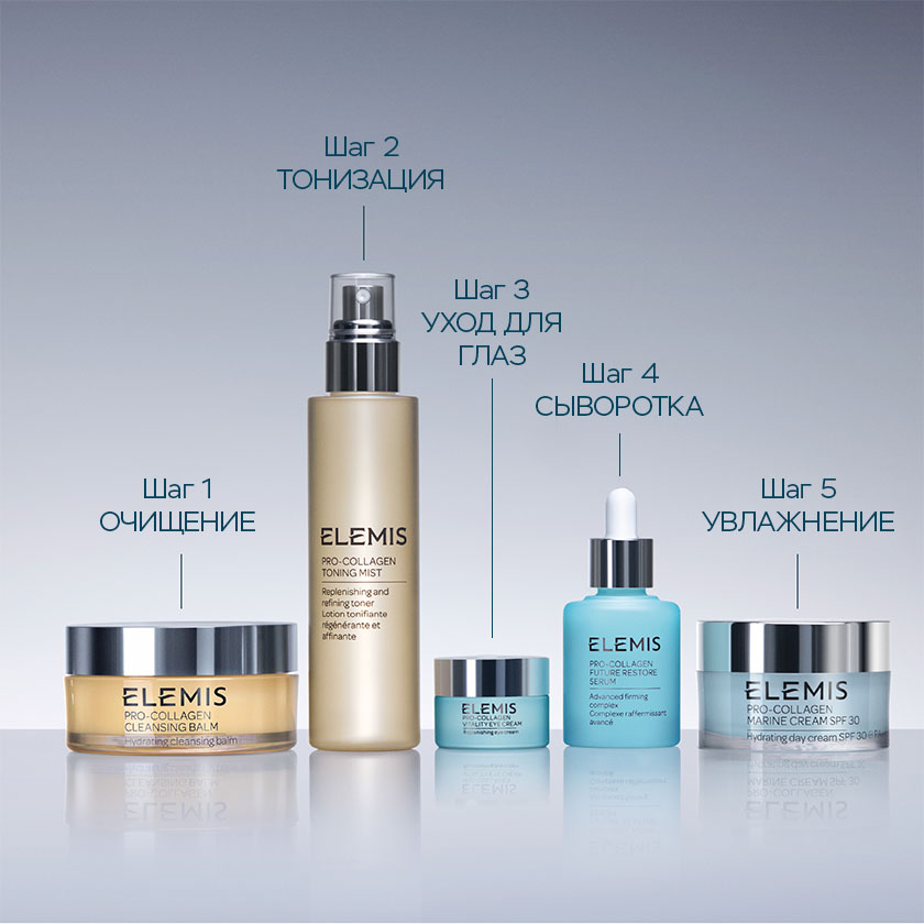 Тонизирующий мист Про-Коллаген 150 мл