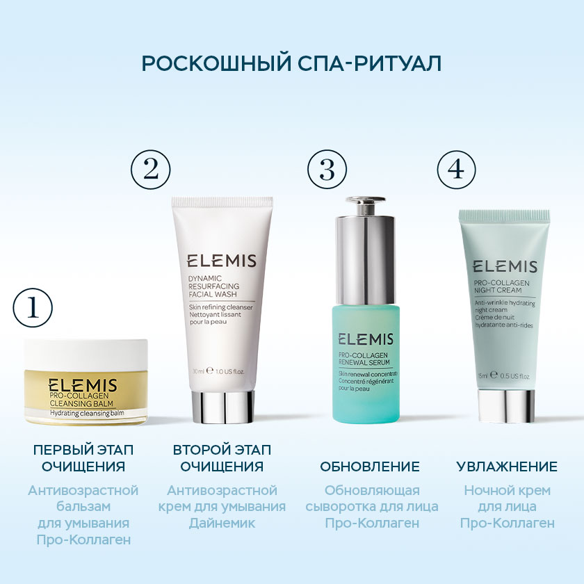 Anti-Age Бальзам для умывания Про-Коллаген 20 г