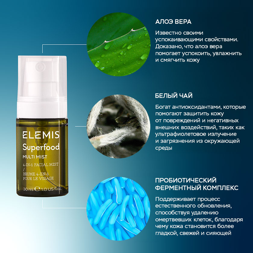 Набор для лица "Заряд витаминов Суперфуд"