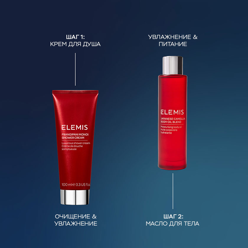 Набор для тела «Чудеса дуэта Франжипани»