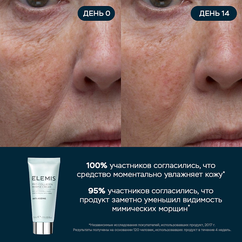 Набор-знакомство «Нежный уход: Трио Про-Коллаген»