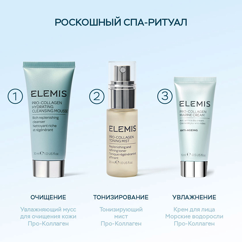 Набор-знакомство «Нежный уход: Трио Про-Коллаген»