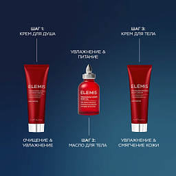 Набор-знакомство для тела «Чудеса трио Франжипани»