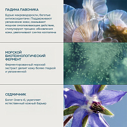 Набор для лица "Очищение и увлажнение Про-Коллаген"