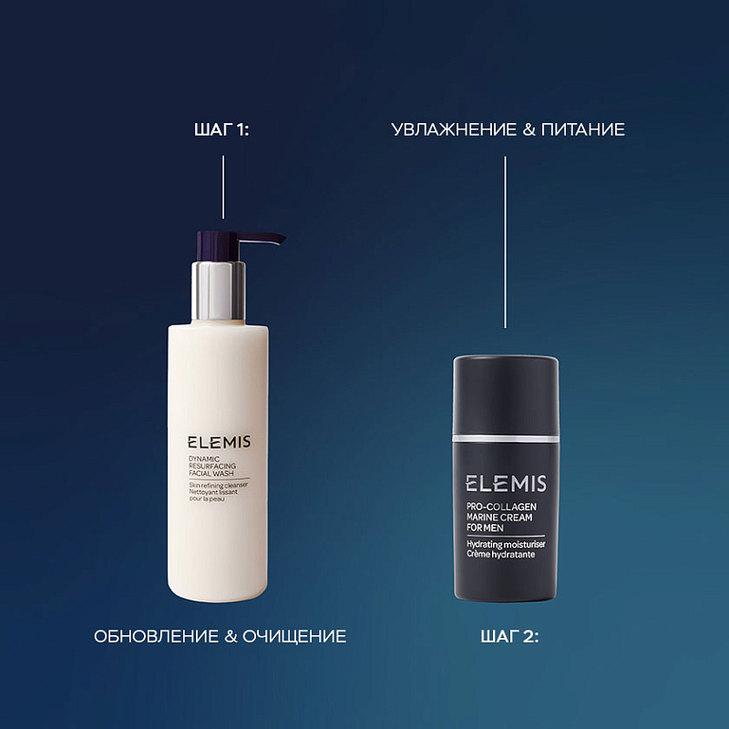 Набор для мужчин «Ежедневный уход для него»