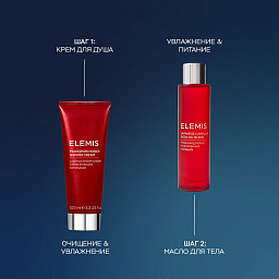 Набор для тела «Чудеса дуэта Франжипани»