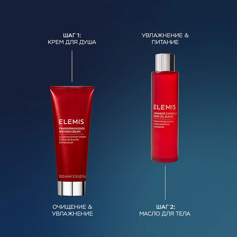 Набор для тела «Чудеса дуэта Франжипани»